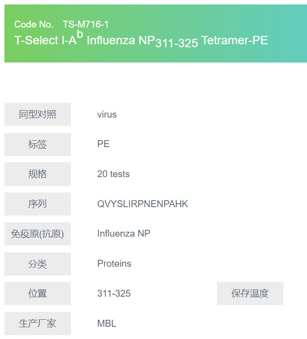 T-Select I-Ab Influenza NP311-325 Tetramer-PE