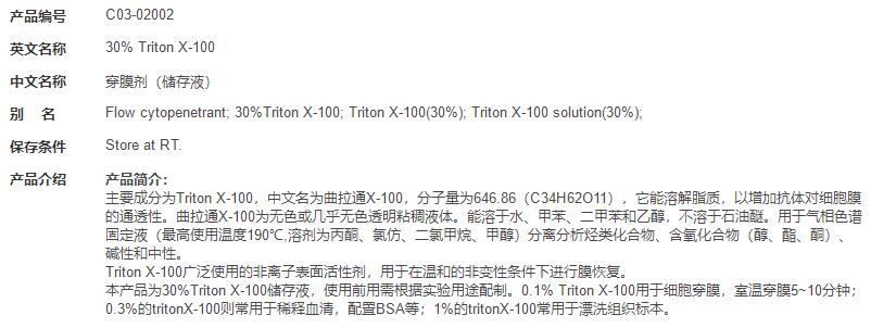 穿膜剂（储存液）