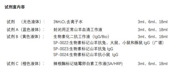SP免疫组化检测试剂盒(兔)