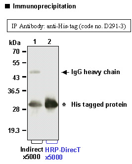 Anti-His-tag mAb-HRP-DirecT