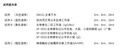 SP免疫组化检测试剂盒(兔)